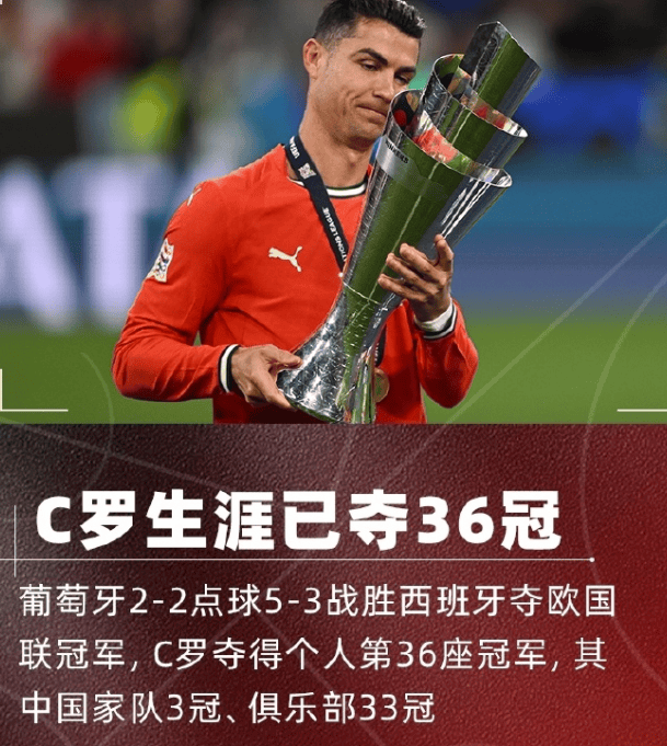 包含C罗连续十五场比赛得分超过比赛规则变更，C9不断突破！的词条-九游中国
