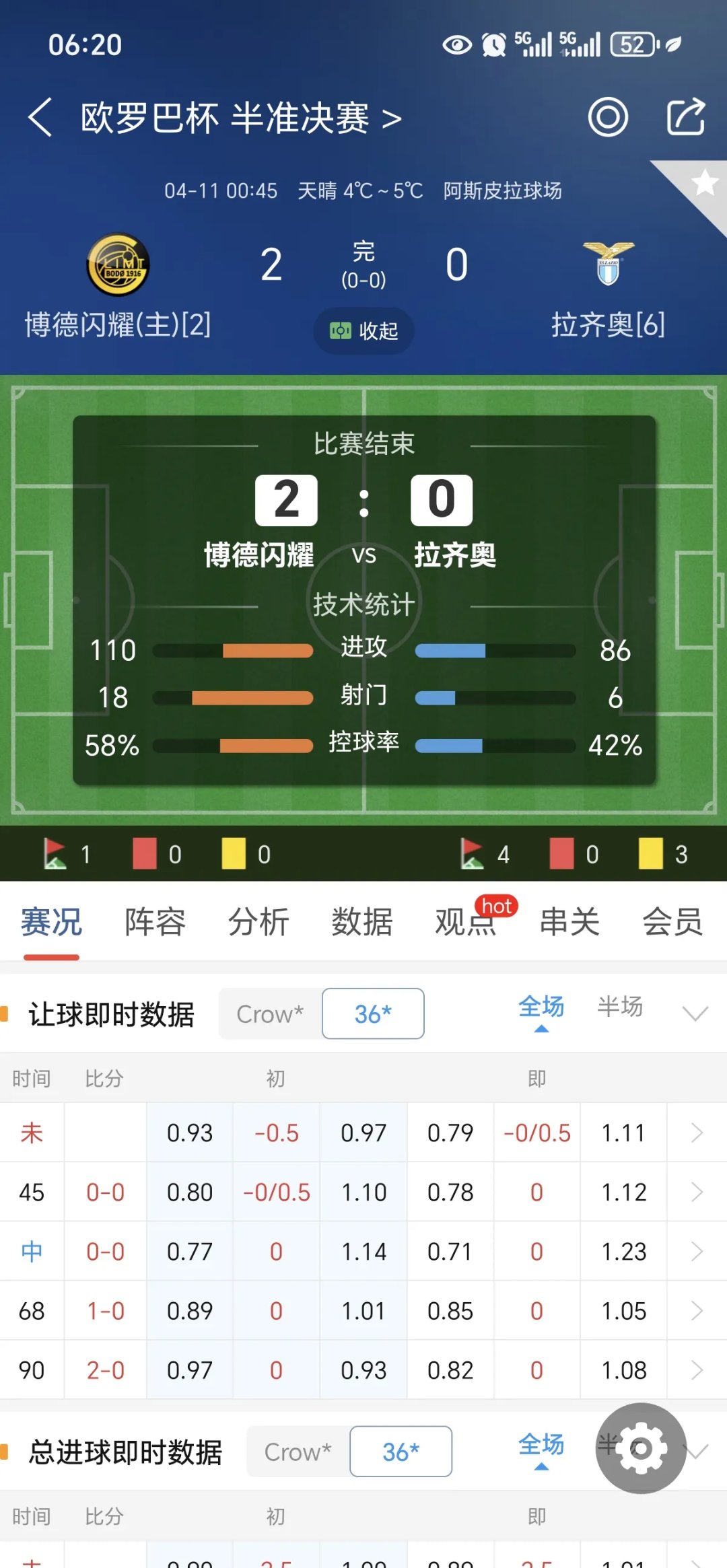  欧超杯今夜走向成谜，俄克拉荷马雷霆绝杀压哨，球迷炸锅，赛程密集仍需轮换-九游体育网站